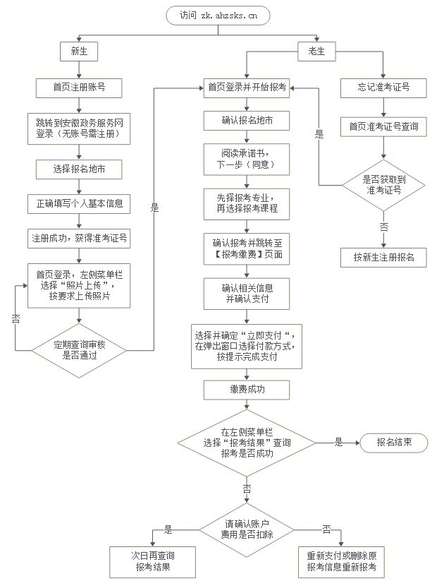 1.png 客服热线: 400-610-0480